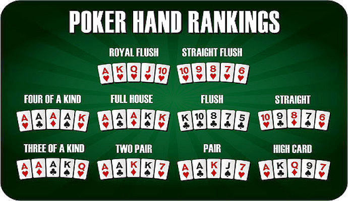 Poker Hand game